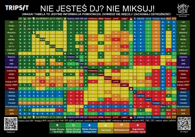 billuscher - @elus2137: Ja byłbym otrożny ale jeszcze niech się inni wypowiedzą
Zost...