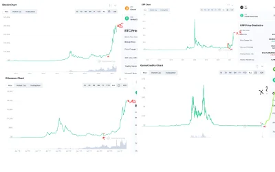 Karabinek - Jak myślicie będzie tak?
#kryptowaluty #giełda #bitcoin