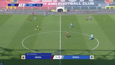 WHlTE - Genoa 2:0 Spezia - Eldor Shomurodov
#genoa #spezia #seriea #golgif #mecz