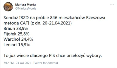 E.....r - @wykopcjusz: Potwierdzam, wygrywa Grzegorz Braun według najnowszego sondażu...