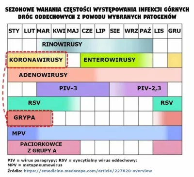 wolvverine - @goparys: 

Taaaa jasne, tylko ze się nie zgadza 
Izrael - wzrosty 2 ...