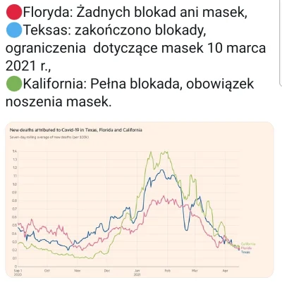 WYK0PEK - @EvilToy: Prawdę tylko mówię, kapisz?