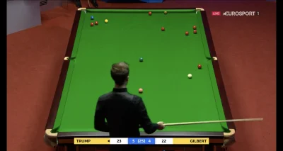 wujo17 - Sędziego #!$%@?ło, czerowne ustawił nie z tej strony.
#snooker