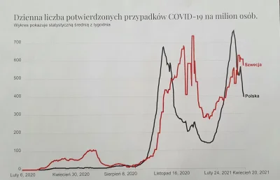 lucer - @Wykopowicz_Ryan: Ty kur.. normalny nie jesteś. 

 powołując się na ruskie ź...