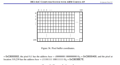 CommieDwarf - Mirki z większym IQ ode mnie pomóżcie. 

Jak w #assembler wprowadzić ...