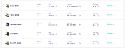 Bejro - Co dokładnie oznacza mnożnik danego LP? Jeśli dla przykładu CAKE-BNB ma 0.2% ...