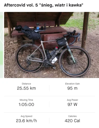 czarnawrona - 141 759 + 95 = 141 854

69.6 km w sobotę 
25.5 km dzisiaj 
Udało się wy...