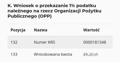 Nefju - @janusz-lece: @Watchdog_Polska:
Podaje KRS tym co się jeszcze nie rozliczyli ...