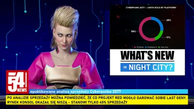 Exenex - gdyby cin tworzył newsy 
#cyberpunk2077