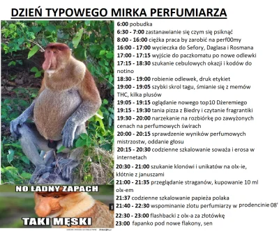 TetraHydroCanabinol - #heheszki #humorobrazkowy #memy 
#perfumy