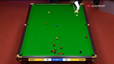 ZygmuntZygmuntowski - myślał i wymyślił
#snooker #snookergif