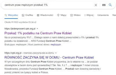 mirkogreg - Właśnie wypełniam PIT i chciałem przekazać 1% na jakąś organizację...
SP...