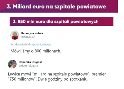 puolalainen - te 650 mln przydadzą się szpitalom
#polityka #lewica