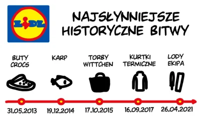 S.....n - #lidl #ciekawostki #historia #heheszki #humorobrazkowy