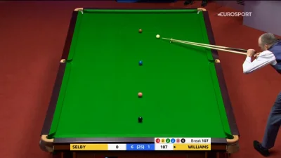 ZygmuntZygmuntowski - Borsuk trochę pośmieszkował na koniec ( ͡° ͜ʖ ͡°)
#snooker #sn...