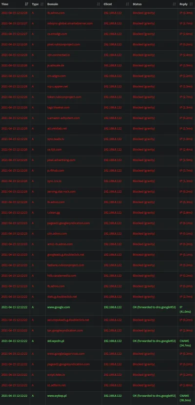 marcinkox3 - @tomkolp przebijam xD screen z Pi-hole