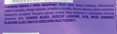 brightit - #keto
po co kupować gorzką czekoladę skoro to kakao + tłuszcz + mleko + s...