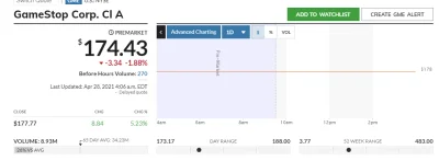 Rabusek - Pre-market lista obecności 
#gme