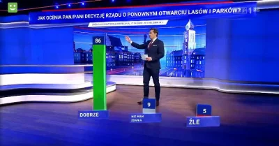 miesnyjez - Najpierw pozamykali wszystko, a teraz otwierają. Czy mamy się z tego cies...