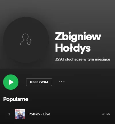 przeo - Pomożecie mi znaleźć wykonawcę, który ma mniej odtworzeń niż #zbigniewholdys ...