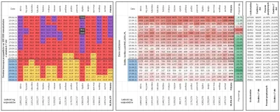 taior3 - Sytuacja w Polsce w sprawie lockdownu podzielona na województwa z podziałem ...