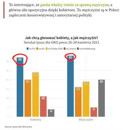 rmweb - Lubię sondaże oko.press za to, że są szczegółowe, ale to, co zobaczyłem, to s...