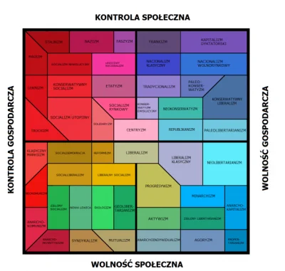 Jaqen_Hghar - wmawiajcie sobie trolle co chcecie, podział polityczny to nie tylko pro...