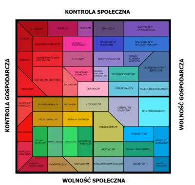 s.....j - >wmawiajcie sobie trolle co chcecie, podział polityczny to nie tylko proble...