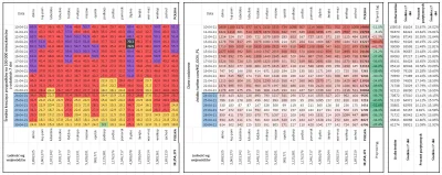 taior3 - Sytuacja w Polsce w sprawie lockdownu podzielona na województwa z podziałem ...