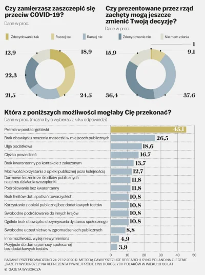 Przegrywek123 - Nie dziwię się, polaczki za 500zł kraj i przyszłość dzieci sprzedały ...