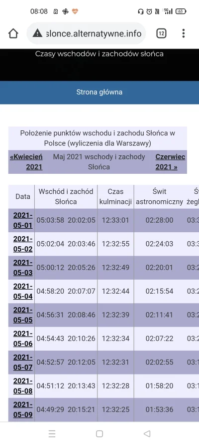 Assele - @FanWichury: Bardzo wcześnie zaczęli pracę. Chwali się, chwali.