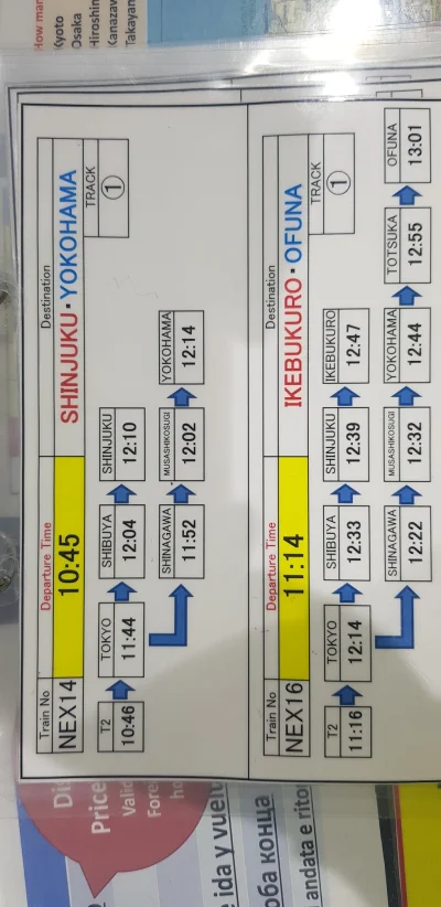 Shishu - O NIE, W JAPONII TEŻ MAMY NEX14 NA UWAGA PAPIEROWYM ROZKLADZIE JAZDY A NA PE...