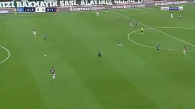 WHlTE - Beşiktaş 6:0 Hatayspor - Cyle Larin hat-trick
#besiktas #inneligi #golgif #m...