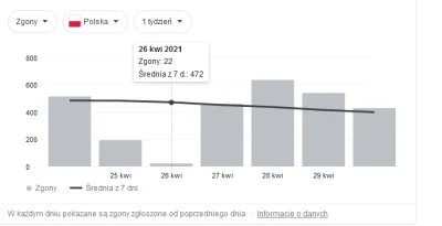 TantnisKrzyzowiaczek - @choochoomotherfucker: 

 Wrzucam niusy o koronawirusie na po...