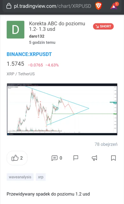 zielonedrzewohehe - jakiś wpis na pl.tradingview.com mówi że możemy spaść do 1.2$, ch...