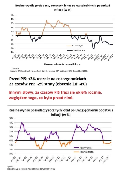 text - Trzeba to #!$%@? non stop pokazywać, by ludzie wiedzieli, że 500+ i 13/14-tki ...