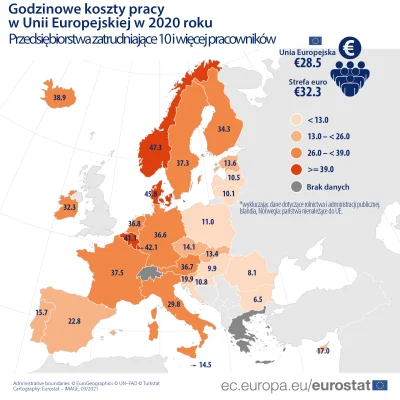 e.....4 - No. Horrendalnie jest opodatkowana.