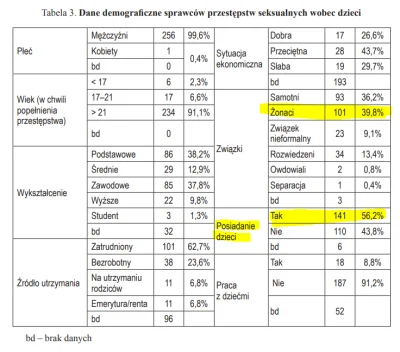 R187 - > Boże... Zastanawia mnie kim są ci ludzie, jak mogą to robić. Czy mają rodzin...