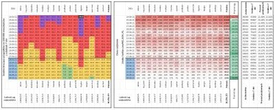 taior3 - Sytuacja w Polsce w sprawie lockdownu podzielona na województwa z podziałem ...