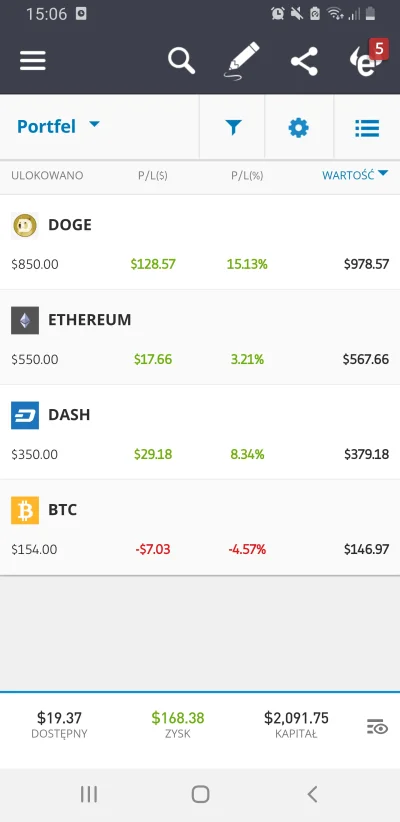 mlody_sutener - @xortis: etoro