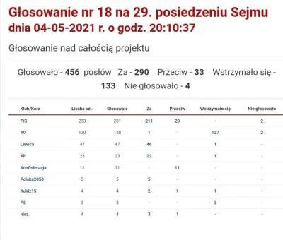 marekmarecki44 - PiS na spółkę z Lewicą dokonali zdrady stanu, przy milczącej zgodzie...