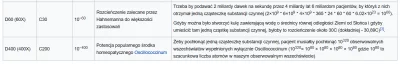 Ranger - Trochę śmiechłem xD #wikipedia #medycyna #homeopatia #heheszki

https://pl...
