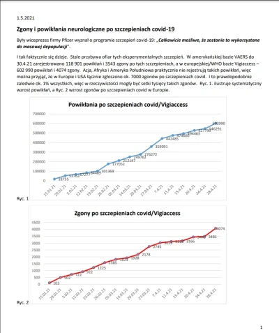 A.....a - I cyk. Gdzie jest teraz wasz bóg, Covidianie?

https://vk.com/doc63407650...