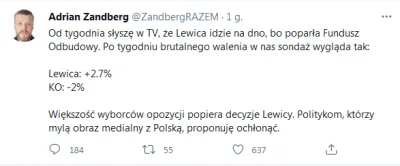 BojWhucie - #lewica #polityka #neuropa