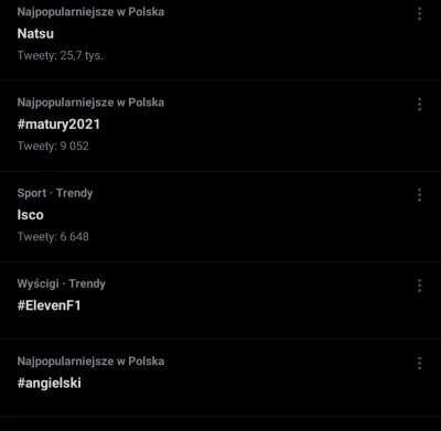 Bvrti - Smutne jest to jakie ludzie maja priorytety w zyciu.
Natsu 25k tt
Matura 9k...