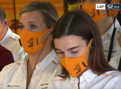 ActiZ - Kim są te dwie Panie w McLarenie, za co odpowiadają? ( ͡° ͜ʖ ͡°)
#f1