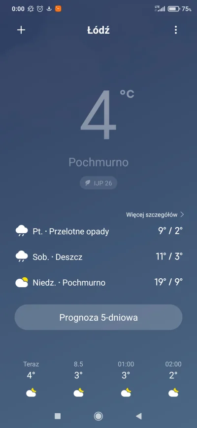 A.....r - Łódź 
#pogoda