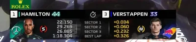 m1chaal - not bad
#f1