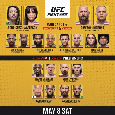 Seee - To dzisiaj zamiast UFC Fight Night Vegas 26 powinno nazywać się UFC Prelims Ni...