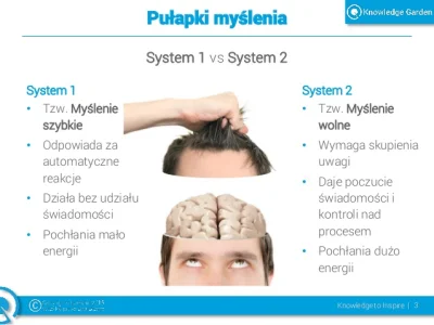 Garztam - #szybkiesmieci 002

Na podstawie książki pt. ,,Pułapki myślenia. O myślen...